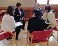 Auseinandersetzung zum Thema in den Kleingruppen