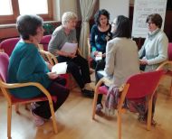 Auseinandersetzung zum Thema in den Kleingruppen