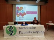 Frauen machen Kirche