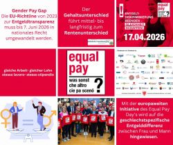 Equal Pay Day